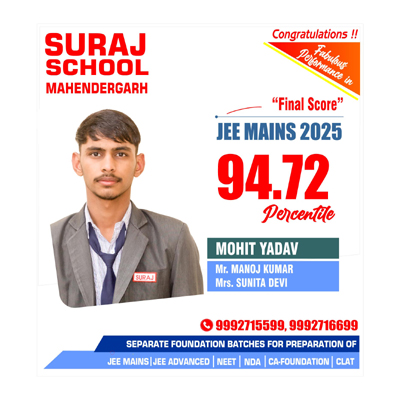 Suraj School in JEE 2025